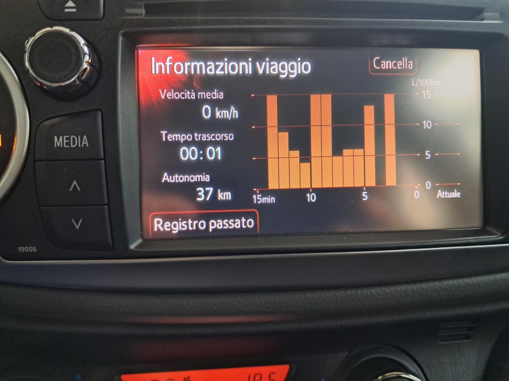 TOYOTA YARIS 1.3 BENZ. LOUNGE
